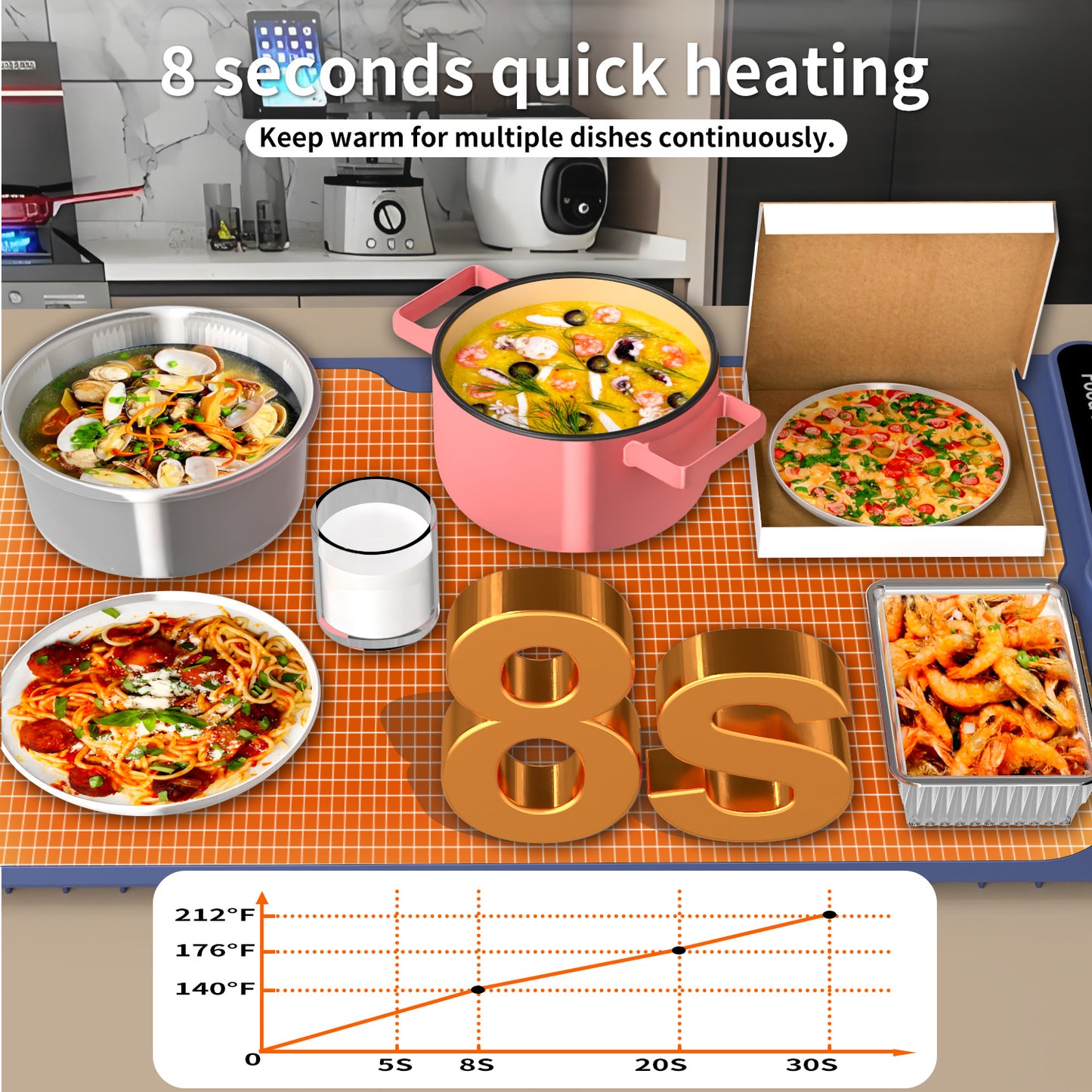 HotSERVE